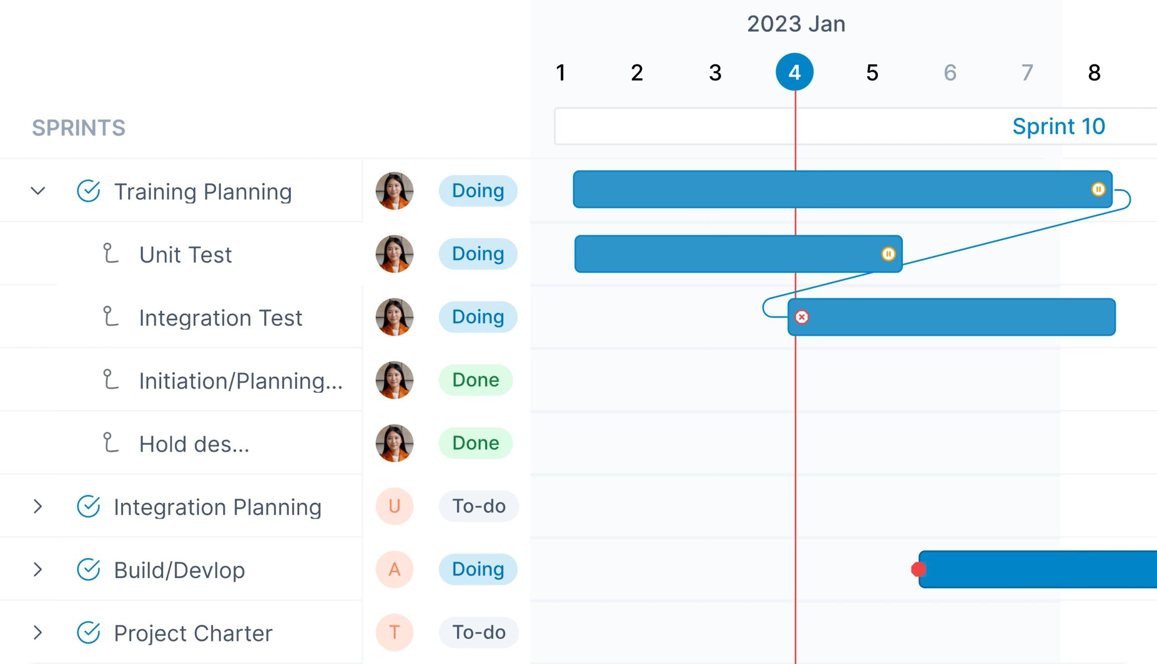 Check Permission Settings for your project easily in Klever Project